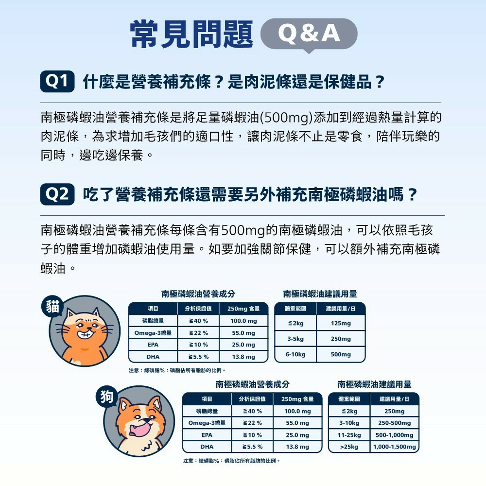 肉球世界｜VCARE 南極磷蝦油 營養補充條 南極磷蝦油肉泥 10入組