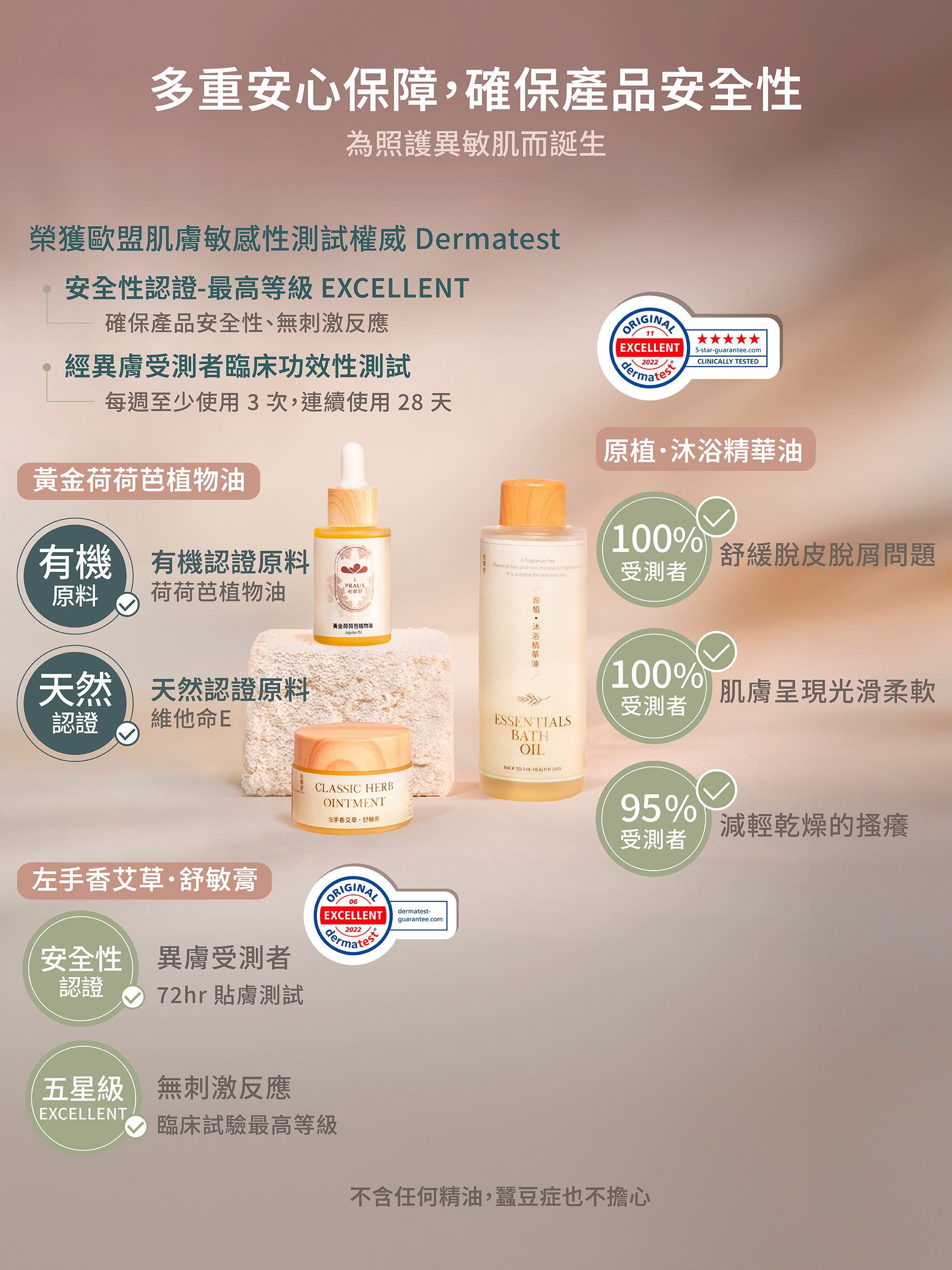 乾裂,龜裂肌膚,屏障破損,保養過敏,舒敏膏,左手香,艾草,泡澡用,荷荷芭植物油,按摩油