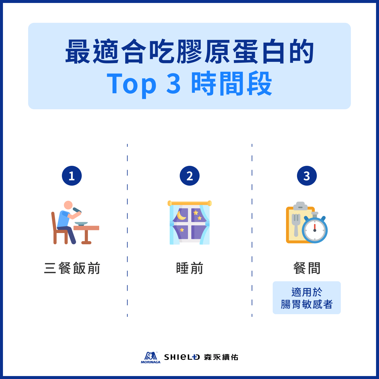 最適合吃膠原蛋白的 Top 3 時間段