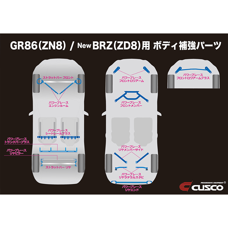 CUSCO 底盤前下左右小拉桿 TOYOTA GR86 2022-