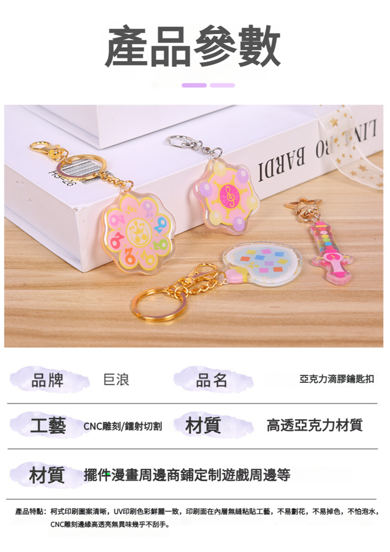 訂製厚3MM  尺寸4CM 高級亞克力雙面滴膠鑰匙圈  升級送250G 彩印底卡 BK5976