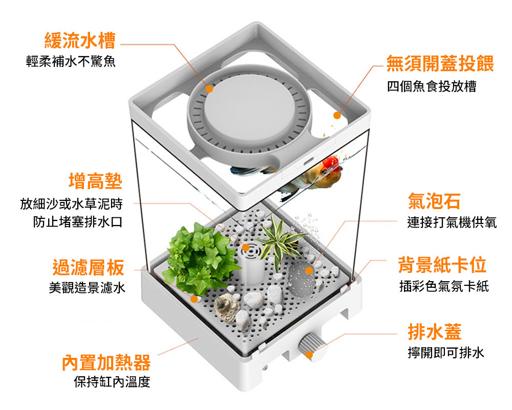 內置智能加熱器溫度可自定義