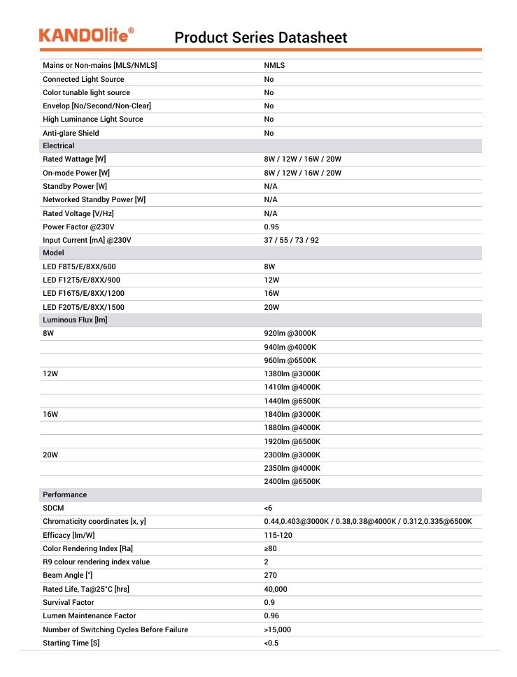 KANDOLITE  LEDF16T5/E/840/1200 16W G5 1200MM 4000K  (DIA. 16MM) LED T5 光管