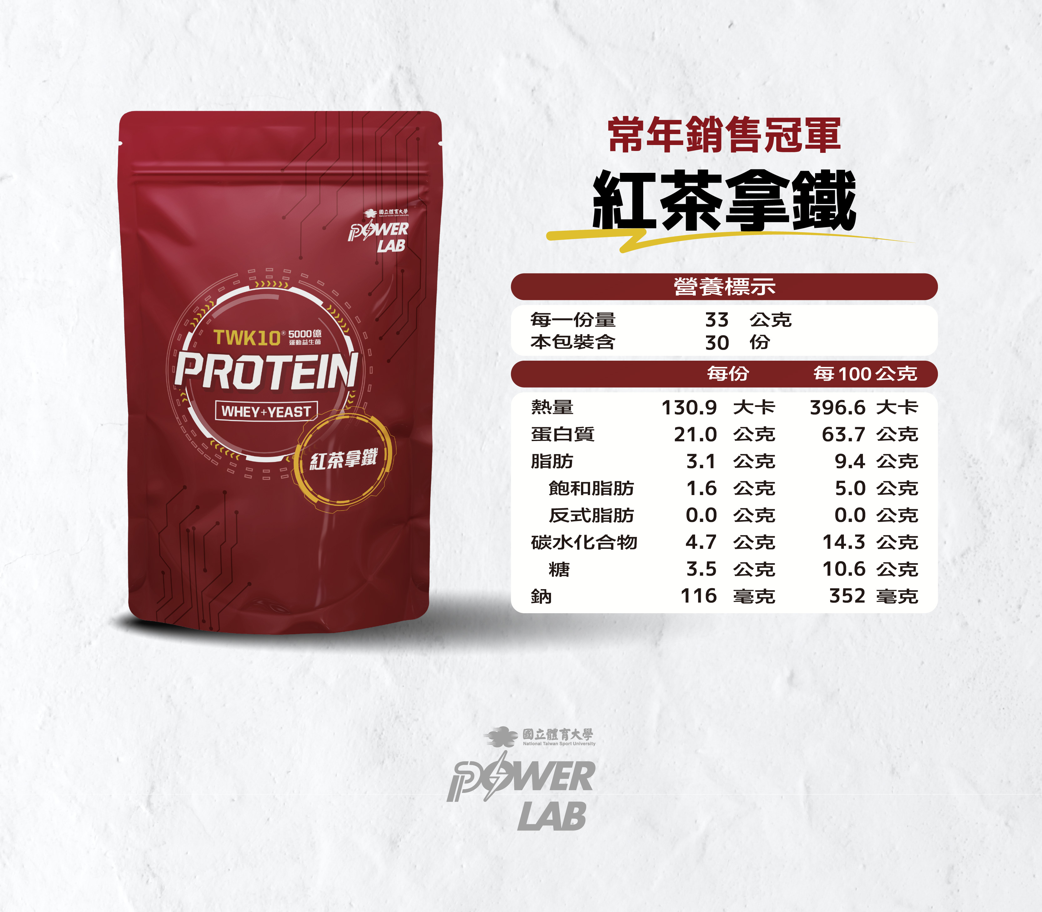 POWERLAB 快慢蛋白 (紅茶拿鐵) (1kg/包)