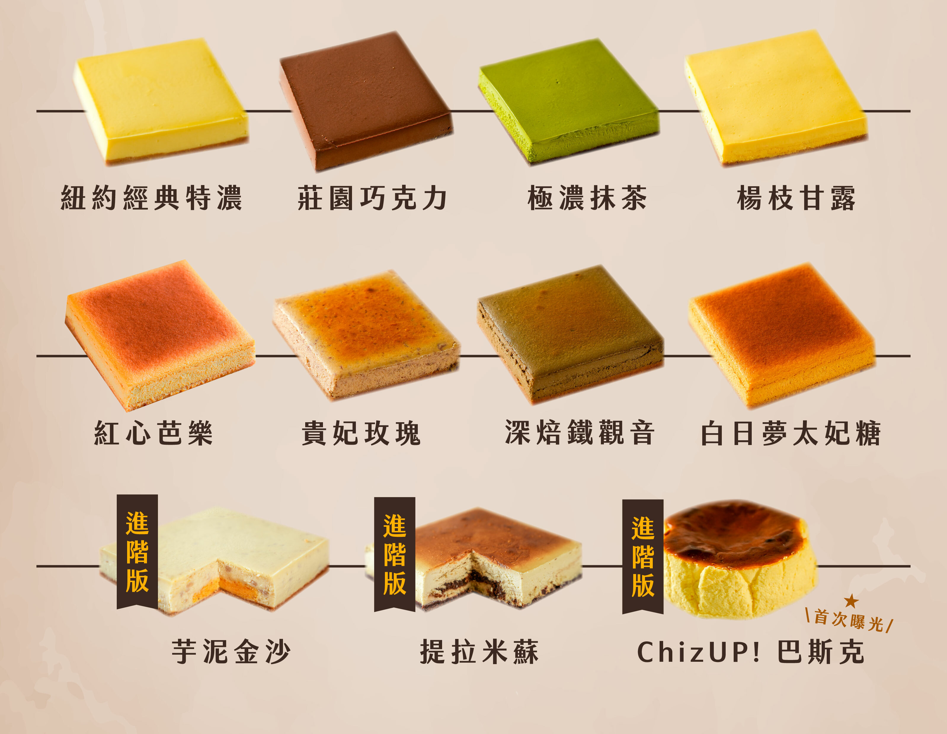全品項目錄