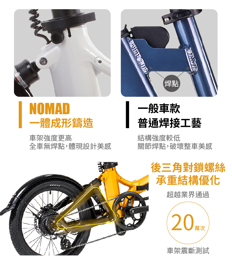 【Onemile 一英里】NOMAD 折疊電輔車 - K1版本 (電動小折/一體式鍛造)