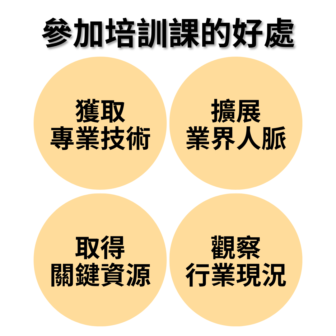 創業參加培訓課程的好處