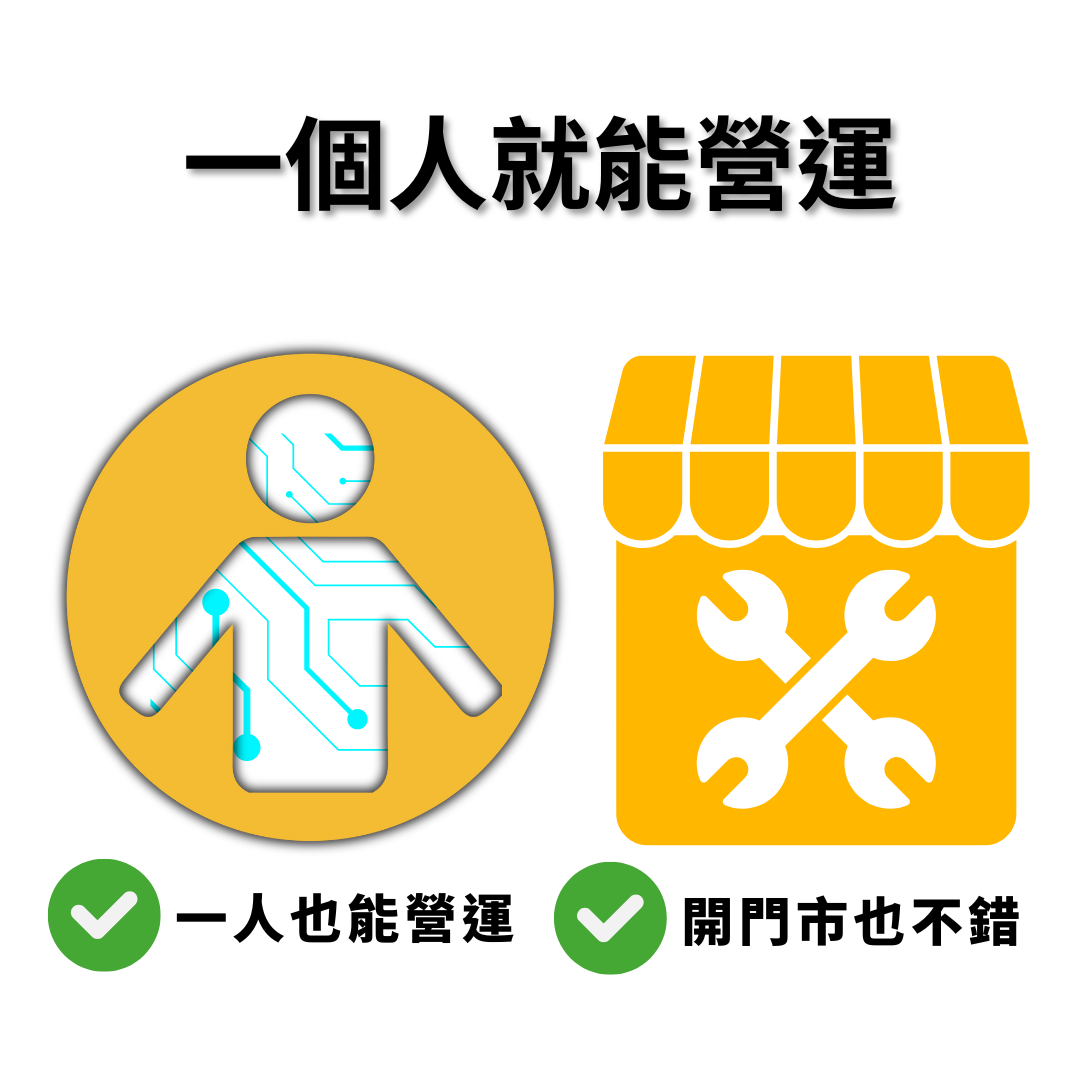 3C通訊維修創業 一個人就能營運