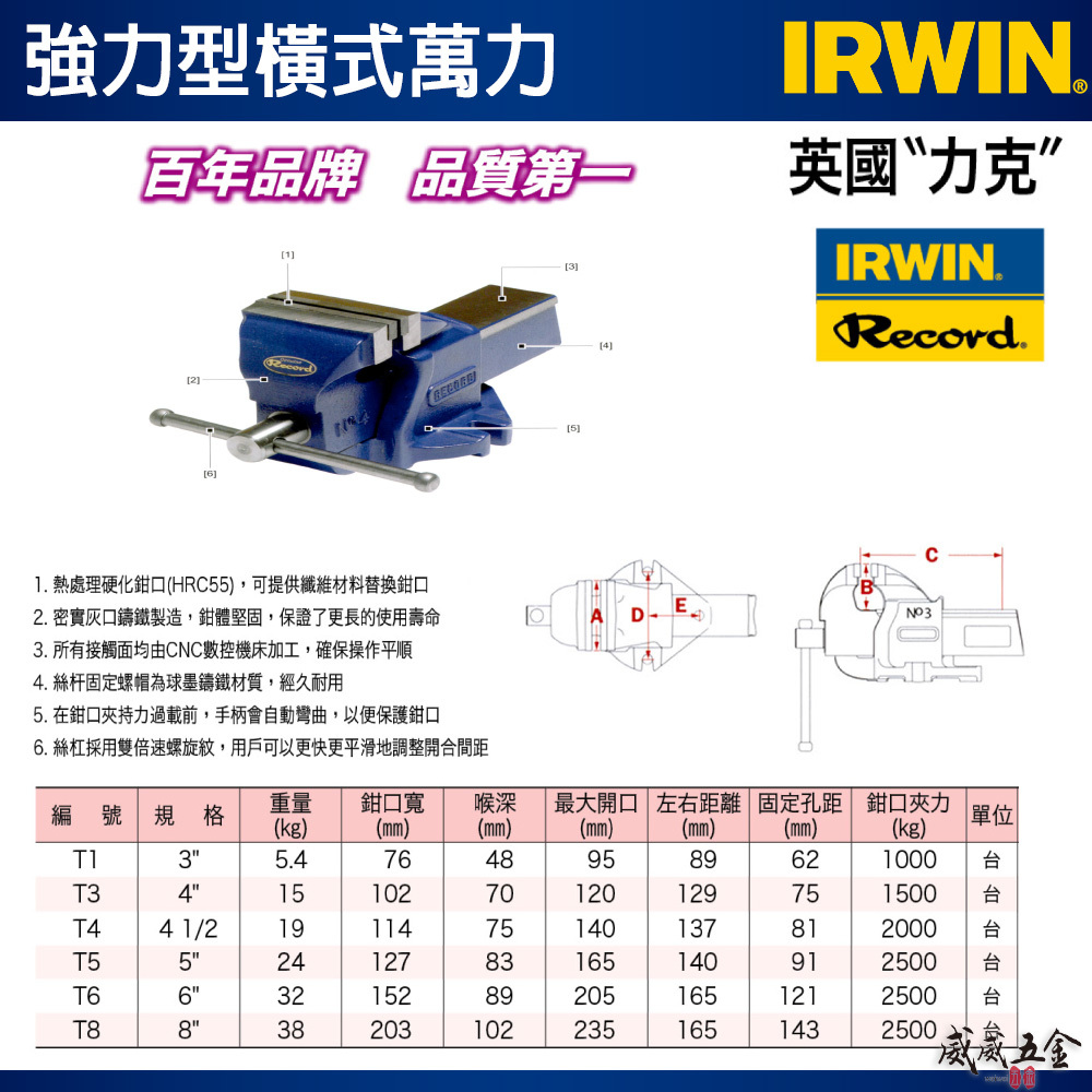 美國 IRWIN 握手牌｜Record 英國力克牌 強力橫式萬力 強力型橫萬力｜藍色虎鉗 夾鉗｜T1｜T3｜T4｜T5｜T6｜T8