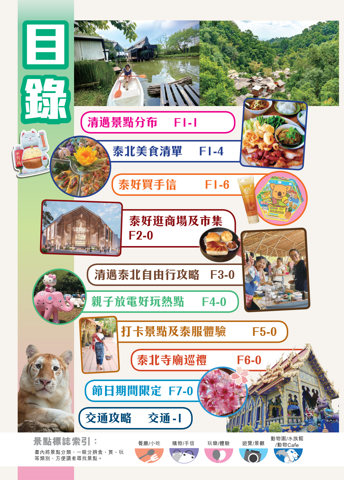 【清邁（2025-26最新版）】|清邁古城|尼曼商圈|素帖|杭東|媚南河畔|媚林|清萊|南賓府|媚登