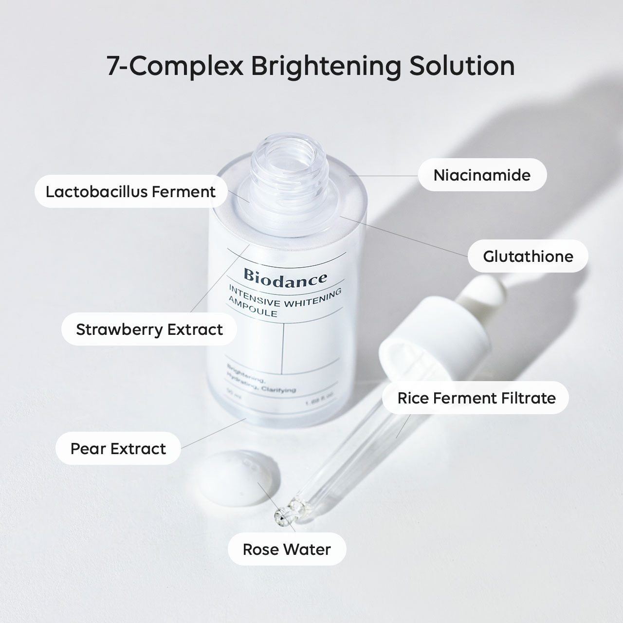 Biodance 深層美白安瓶 30ml