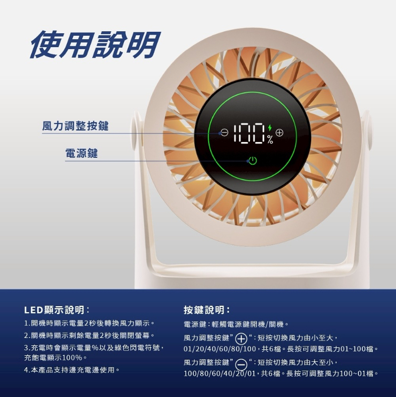 (預購商品) FUNY 高速靜音渦輪循環扇 二色可選