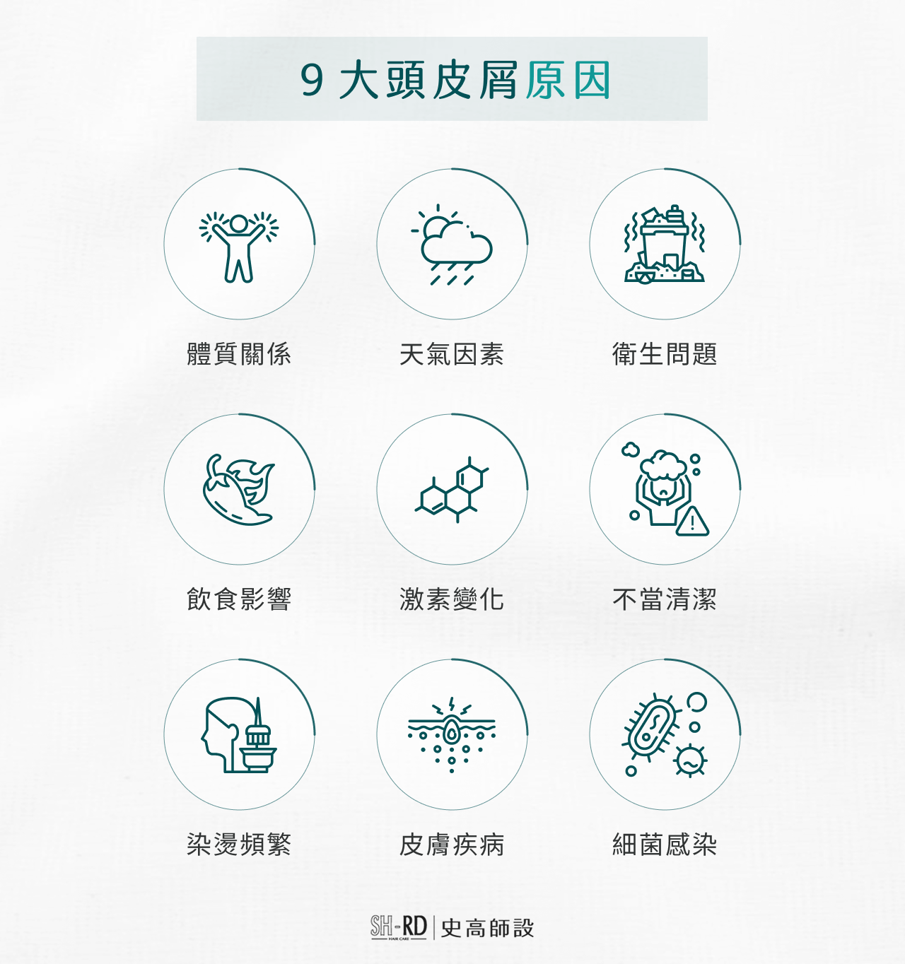 9大頭皮屑原因