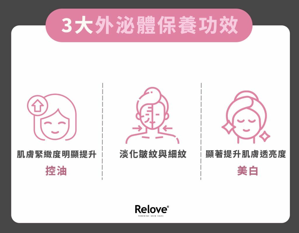 3大外泌體保養功效