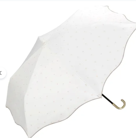 日本WPC防紫外線波浪縮骨遮 (非日本製)