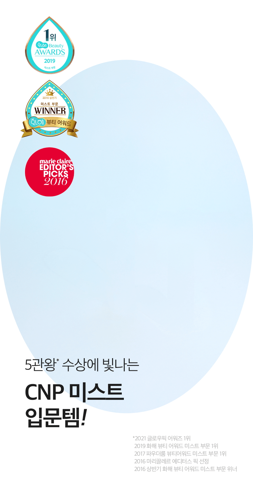 CNP 蜂膠保濕導入噴霧