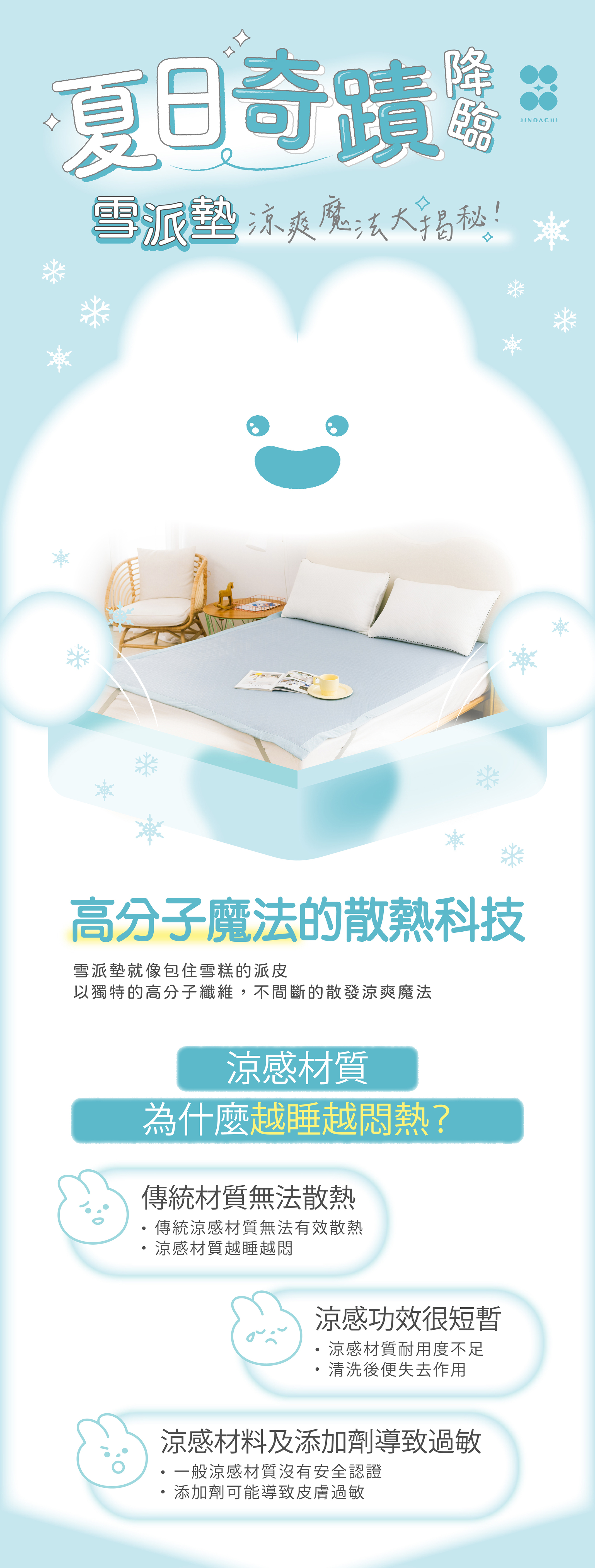 冰分子涼墊,涼感床墊,夏季涼床,透氣床墊,冰分子涼感床墊推薦,夏季必備涼感床墊