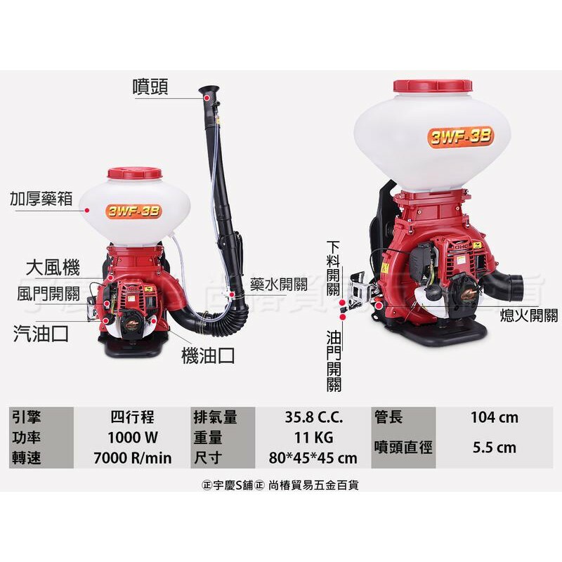 附發票｜3WF3BE｜背負式噴霧機 四行程背附農藥桶 手拉 電啟 引擎 三用 吹葉機 吹風機 非型鋼力達