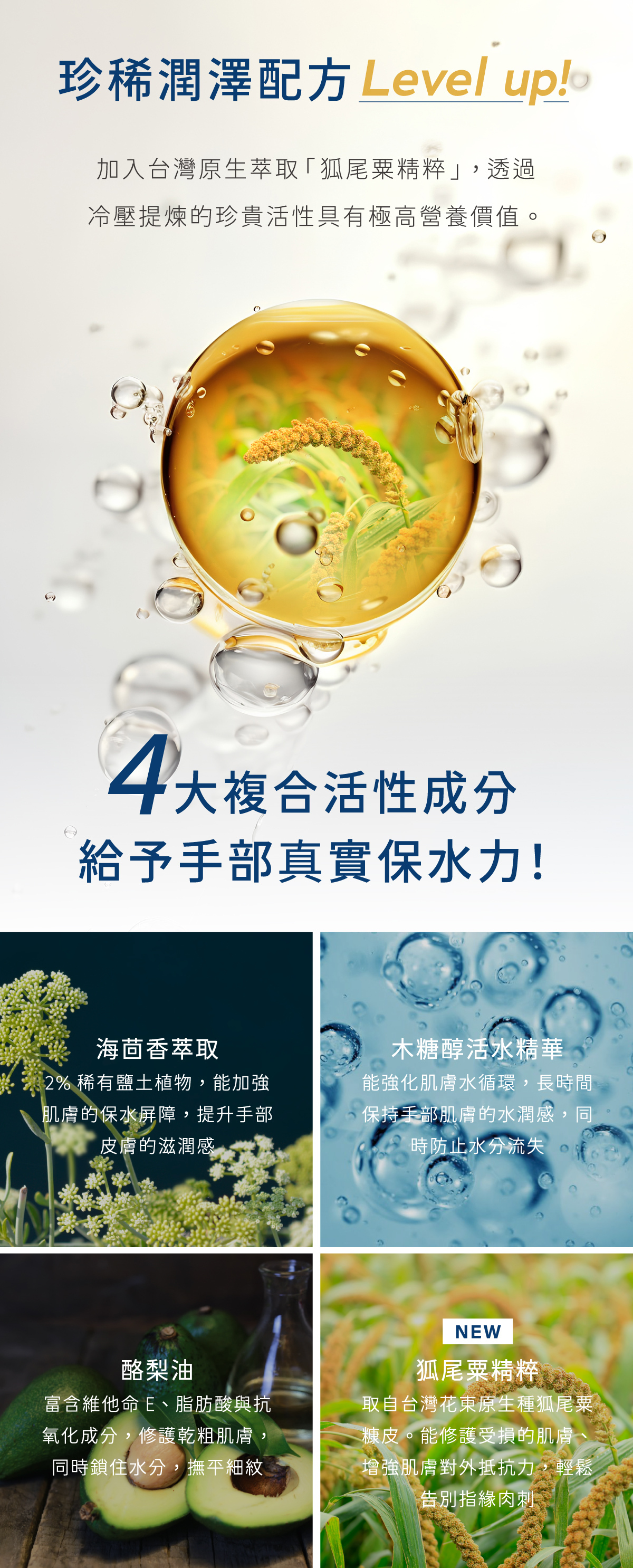 添加海茴香萃取、木糖醇活水精華、酪梨油、狐尾粟精粹，給予手部真實保水力