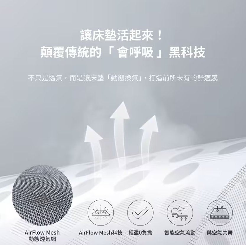 石墨烯雲眠記憶獨立筒床墊