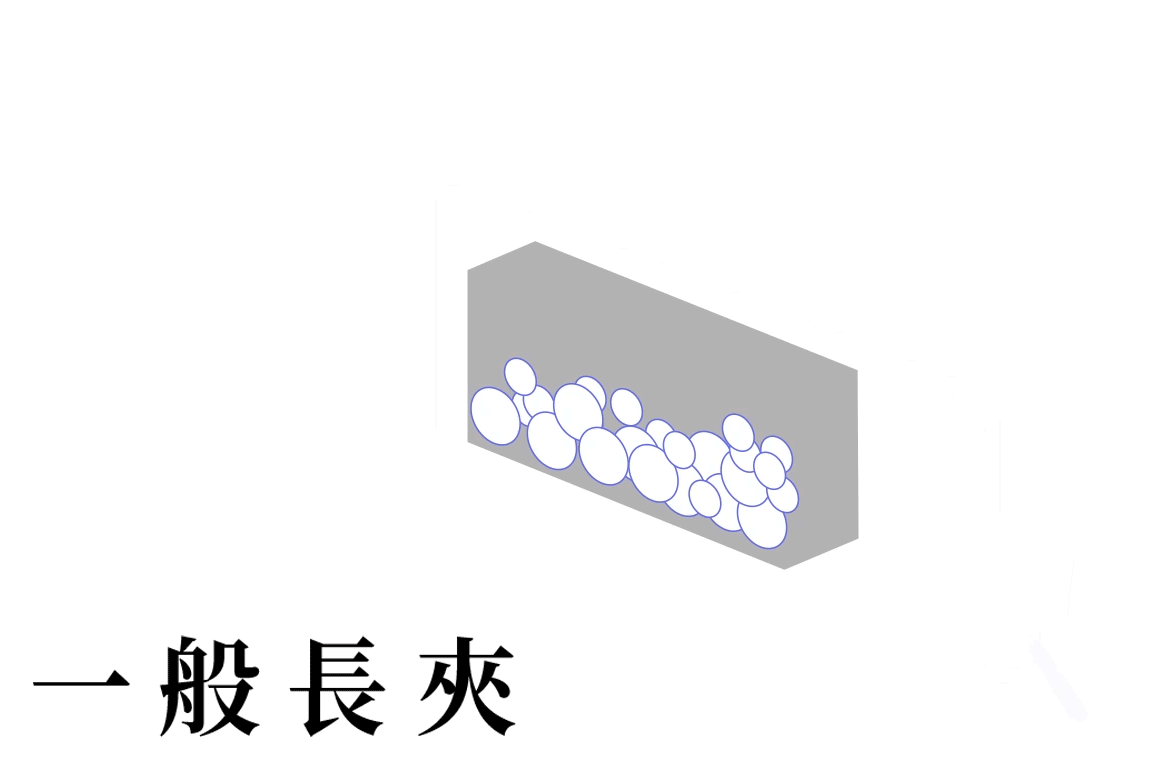 HANKMAX 0.1 wallet 長夾線稿動畫：透視圖展示獨家零錢袋分層設計，說明零錢如何依大小上下歸位，有效減少 50% 錢包厚度。