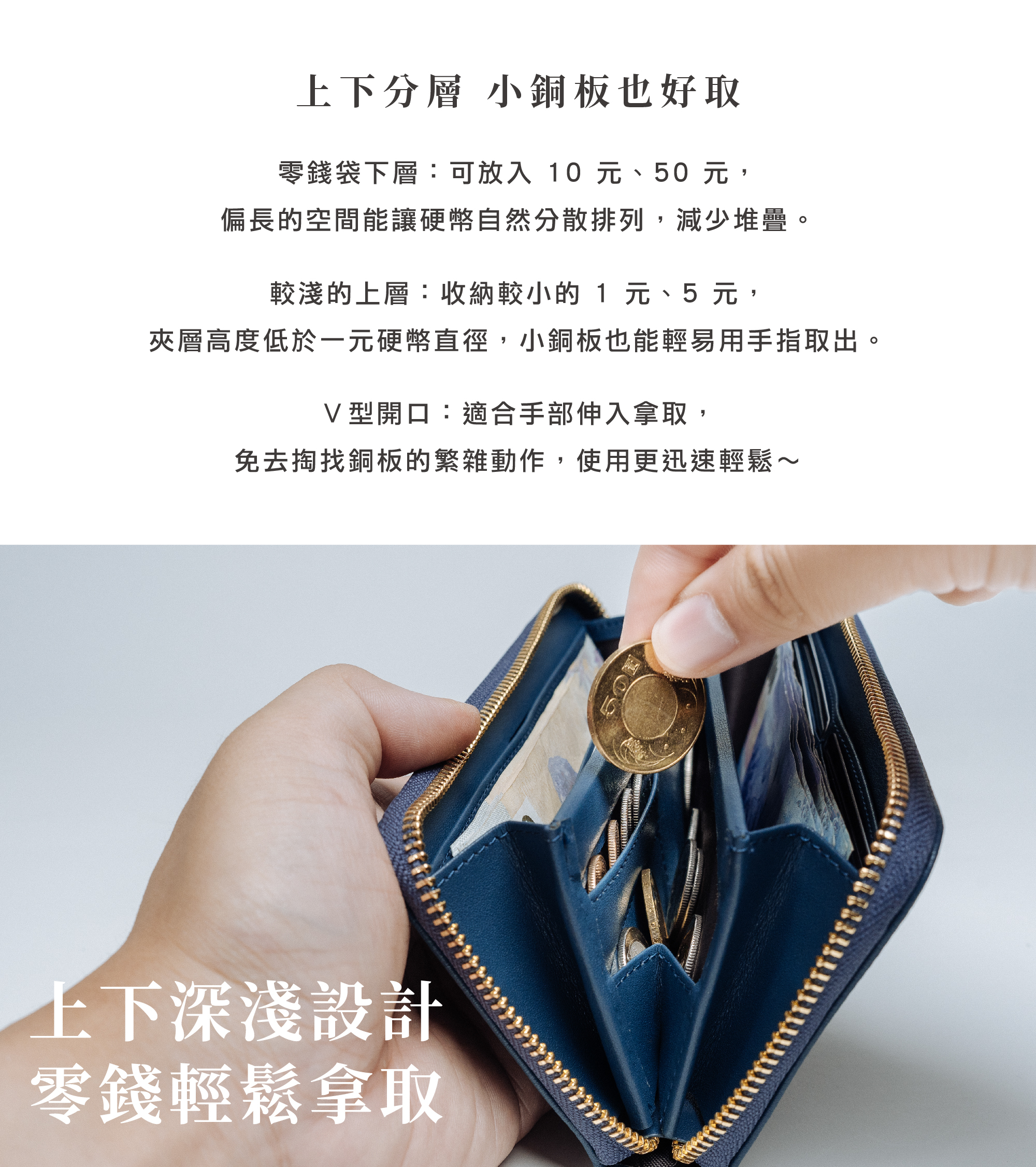 HANKMAX 0.1 Wallet 長夾零錢袋特色：文字說明搭配圖片示範上下分層設計如何讓大小銅板都方便拿取，即使是小硬幣也能輕鬆取出。