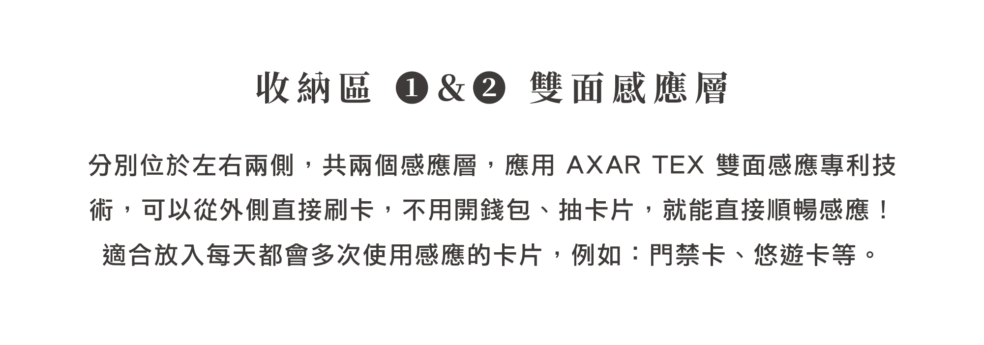 HANKMAX 0.1 Wallet 長夾介紹收納區 1&2 的雙面感應功能，採用專利技術，免開錢包即可從外部直接感應悠遊卡或門禁卡。