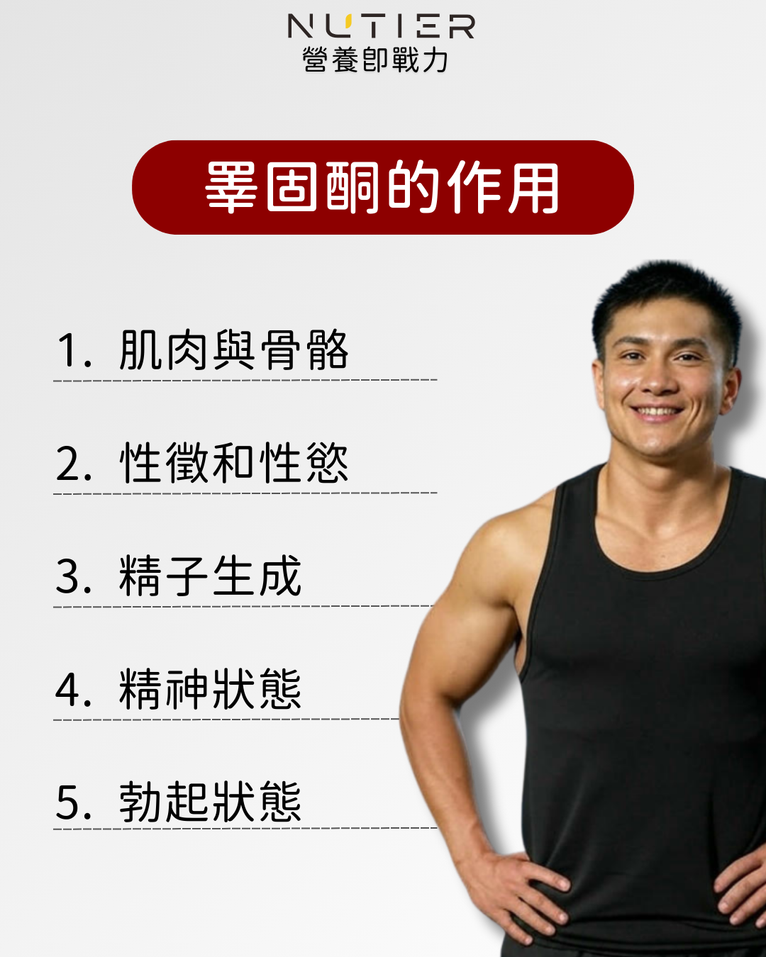 睪固酮對於男性的重要性