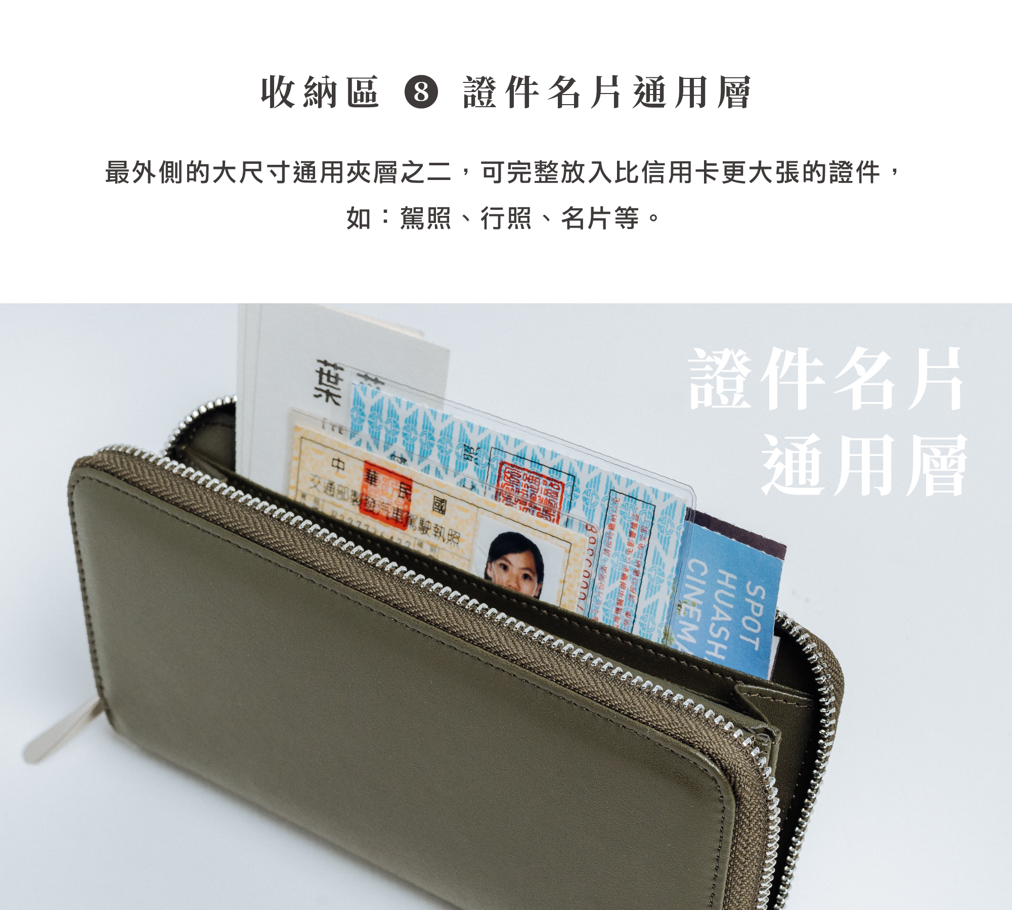 HANKMAX 0.1 Wallet 長夾介紹另一外側大尺寸通用層（收納區 8），文字與圖片說明此處適合收納駕照、行照、名片等證件。
