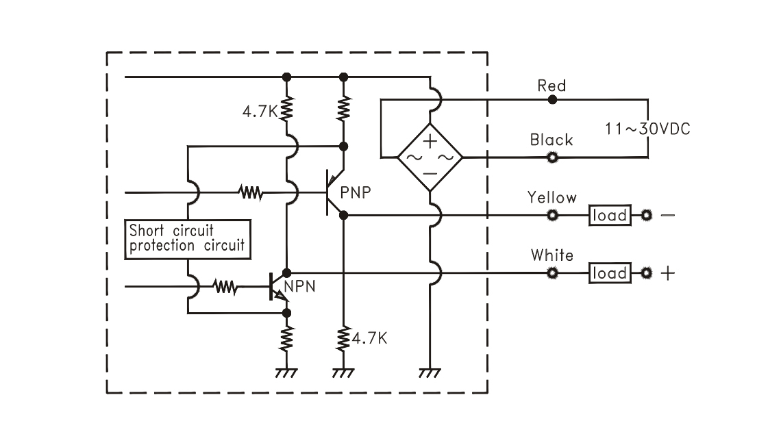 FR-2MX,泛用型光電傳感器,原理