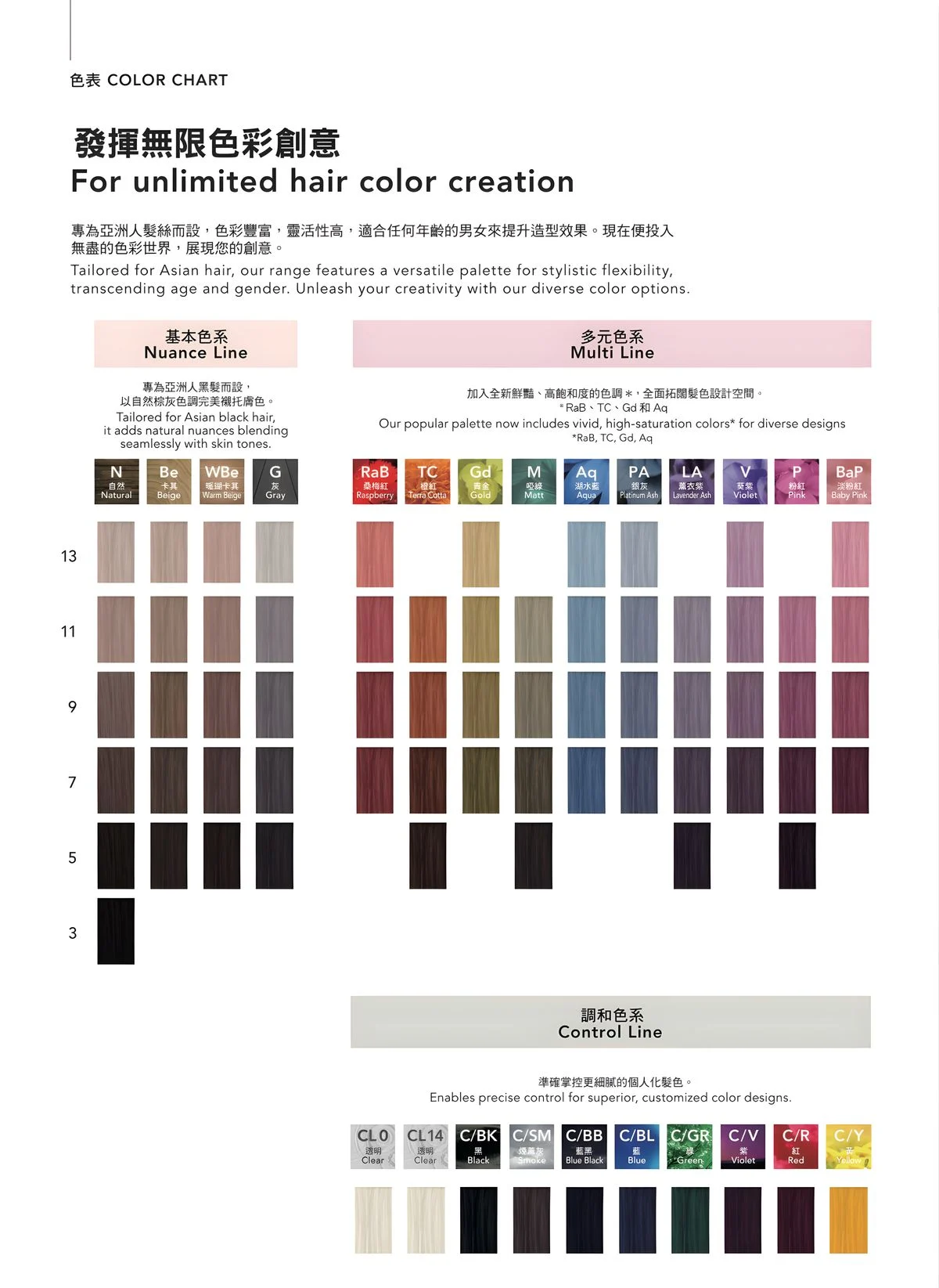 Shiseido Primience 專業染髮劑 80g + 雙氧奶 90g