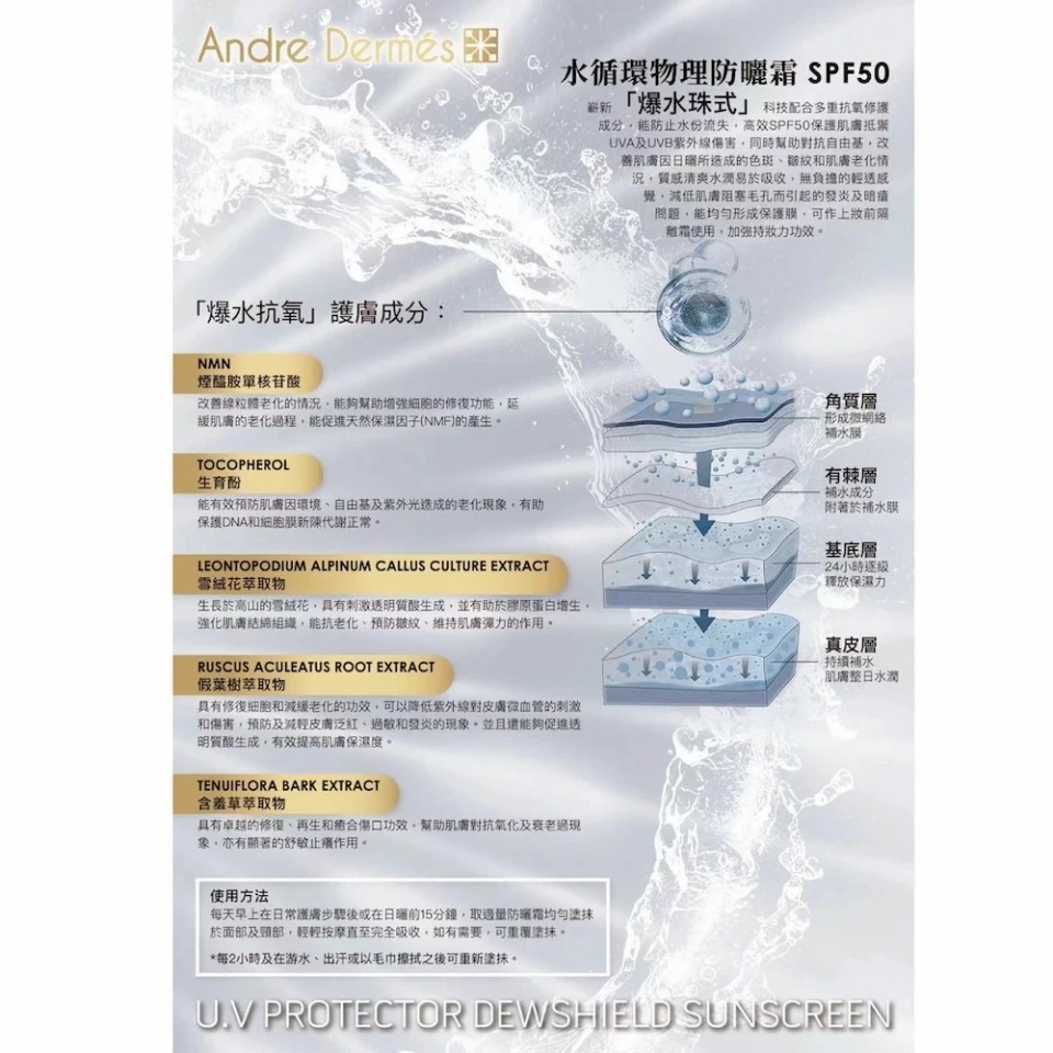 (2633)ANDRE DERMES水循環防曬霜 SPF50 PA+++ (30ML)