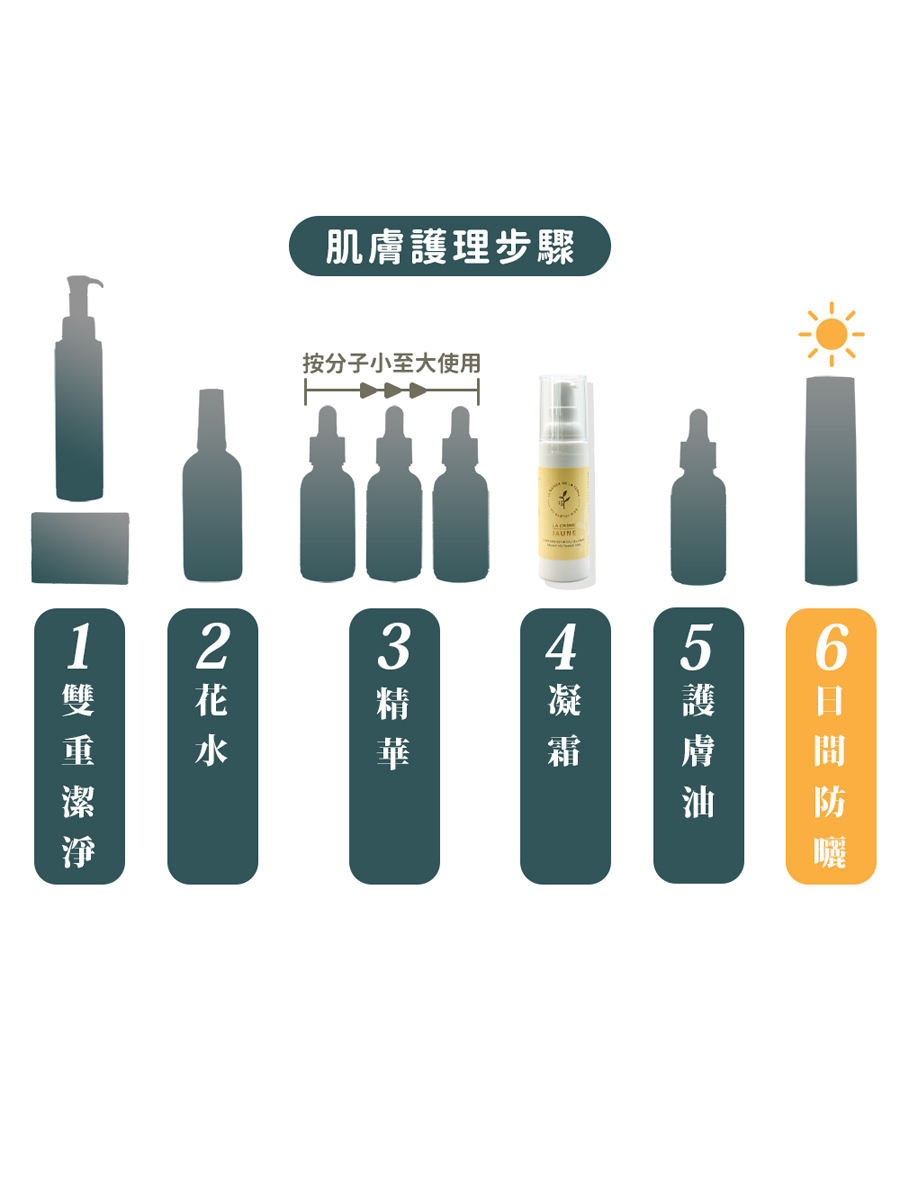 森林淨膚水漾凝霜