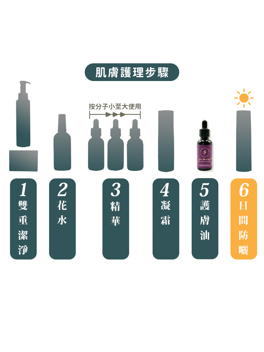 Le Booster: Skin Immunity Booster