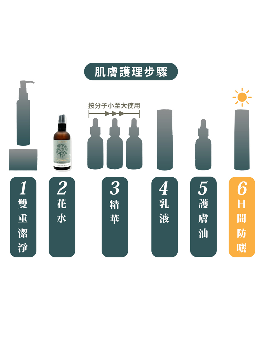 法國洋甘菊舒緩純露