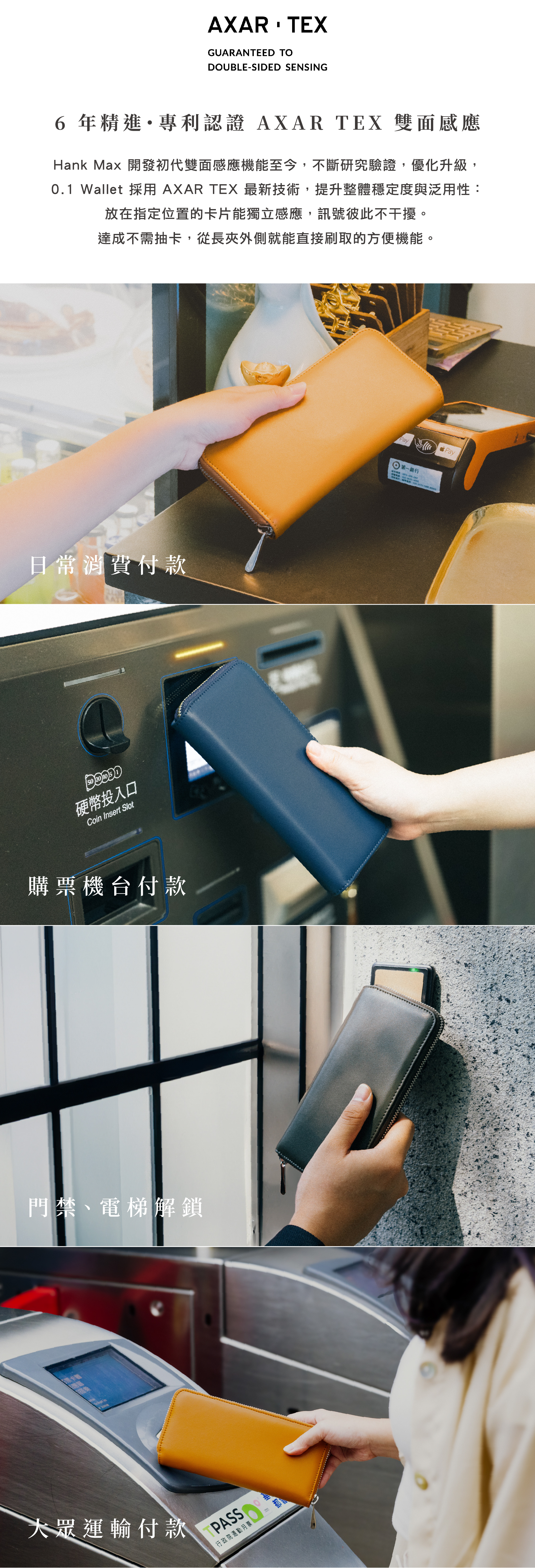 HANKMAX 0.1 Wallet 採用 AXAR TEX 專利雙面感應技術，文字說明其穩定、獨立感應、訊號不干擾特性，圖片展示於消費付款、購票、門禁、大眾運輸等免抽卡支付情境。