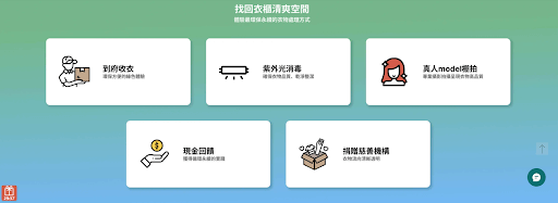 二手衣回收