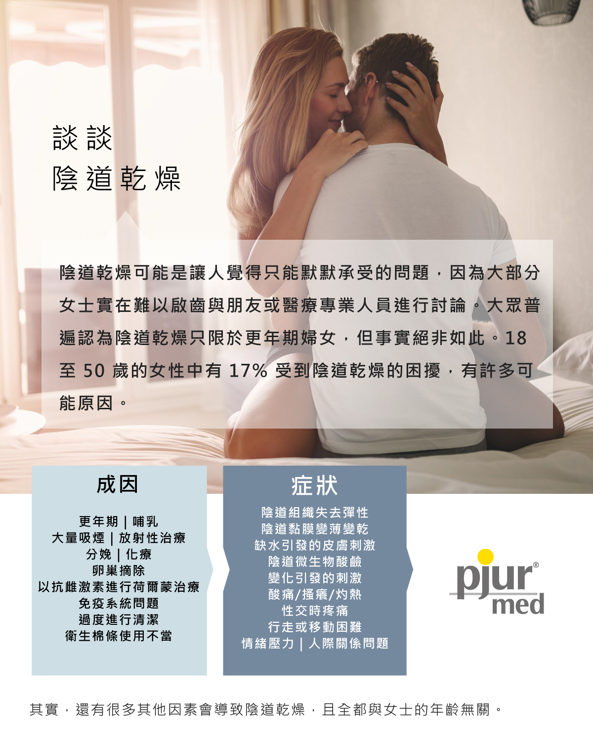 pjur,碧宜潤,德國碧宜潤,德國 pjur,pjur med SENSITIVE glide,pjur 潤滑液,潤滑液.水性潤滑液