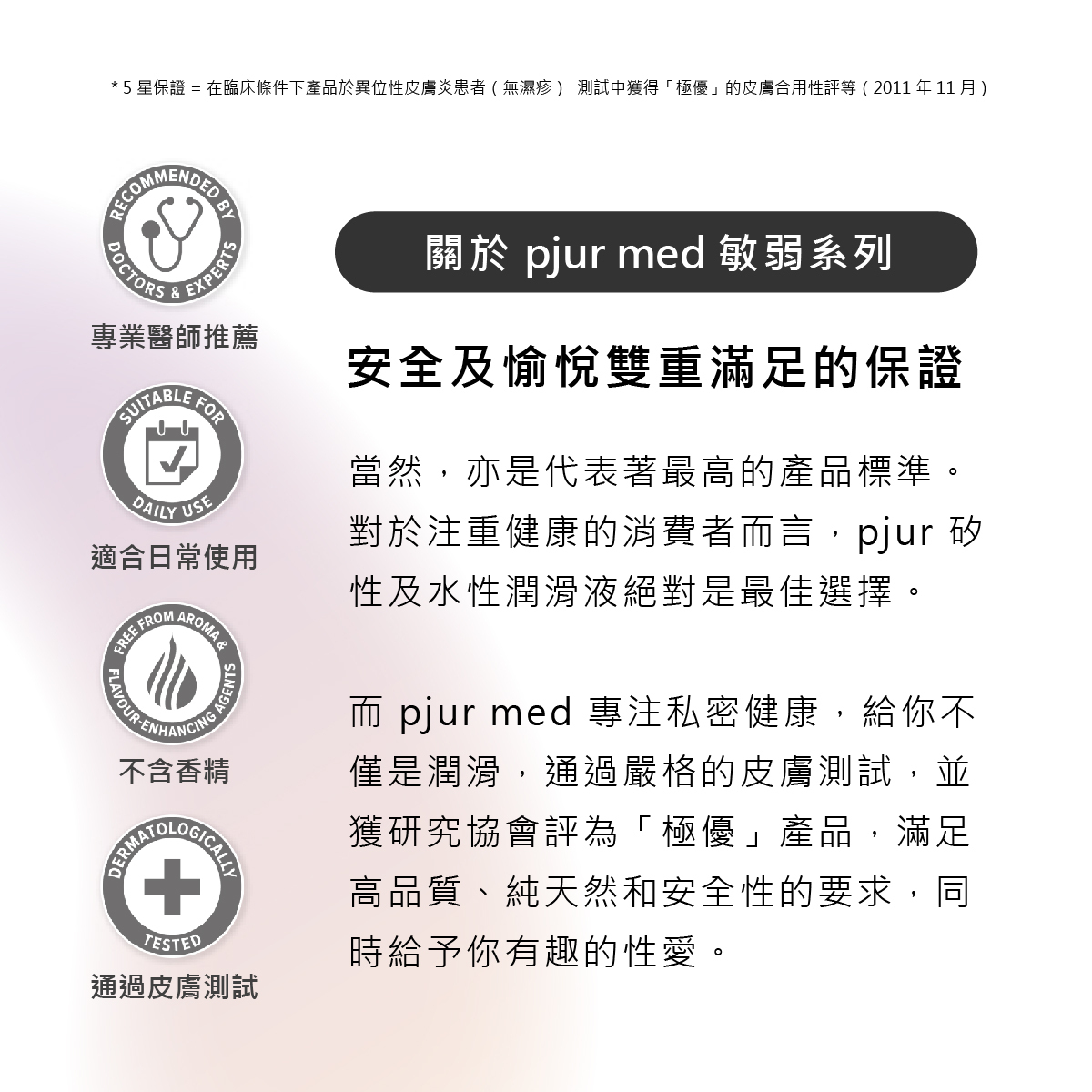 pjur,碧宜潤,德國碧宜潤,德國 pjur,pjur med SENSITIVE glide,pjur 潤滑液,潤滑液,矽性潤滑液