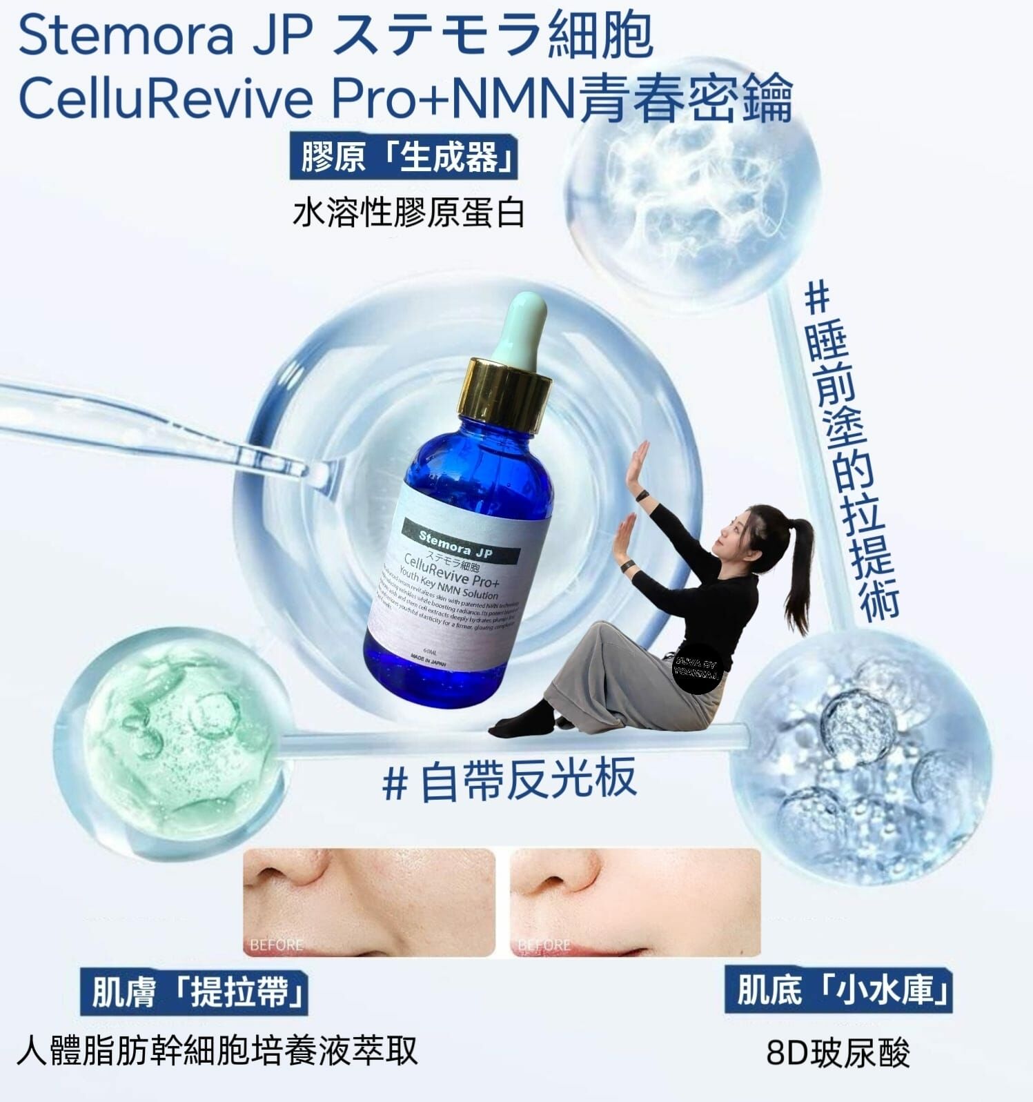 ( 睡前塗的拉提術 ) Stemora JP ステモラ細胞CelluRevive Pro+ NMN青春密鑰60ml ( 增量裝）R725🎁Stemora JP 元旦跨年優惠💥買3支送1 支💥（ 下單任揀4支）