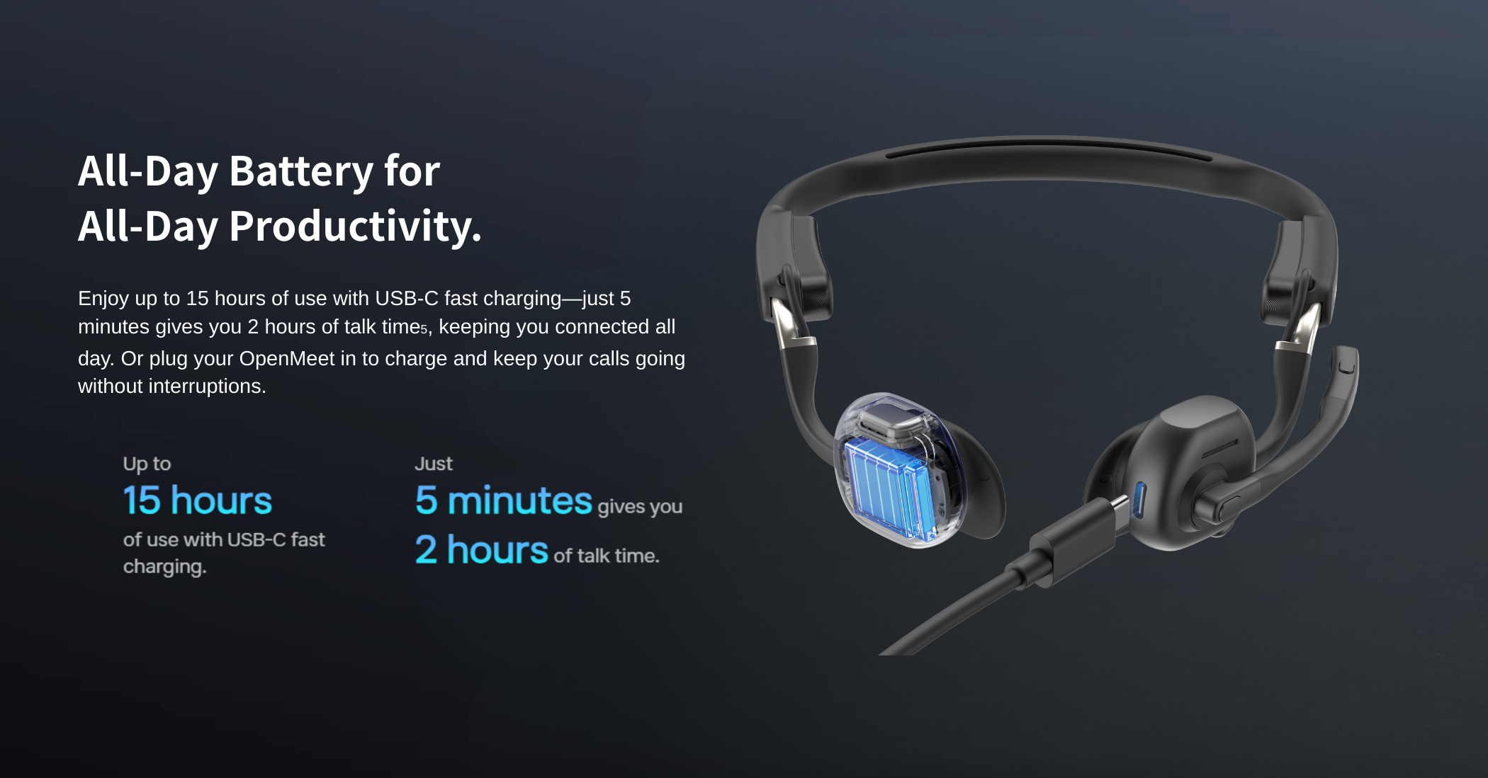 (ほぼ未使用)Shokz OpenMeet (Bluetooth5.4) Shokz' New OpenMeet Headset Really Is Different - CNET