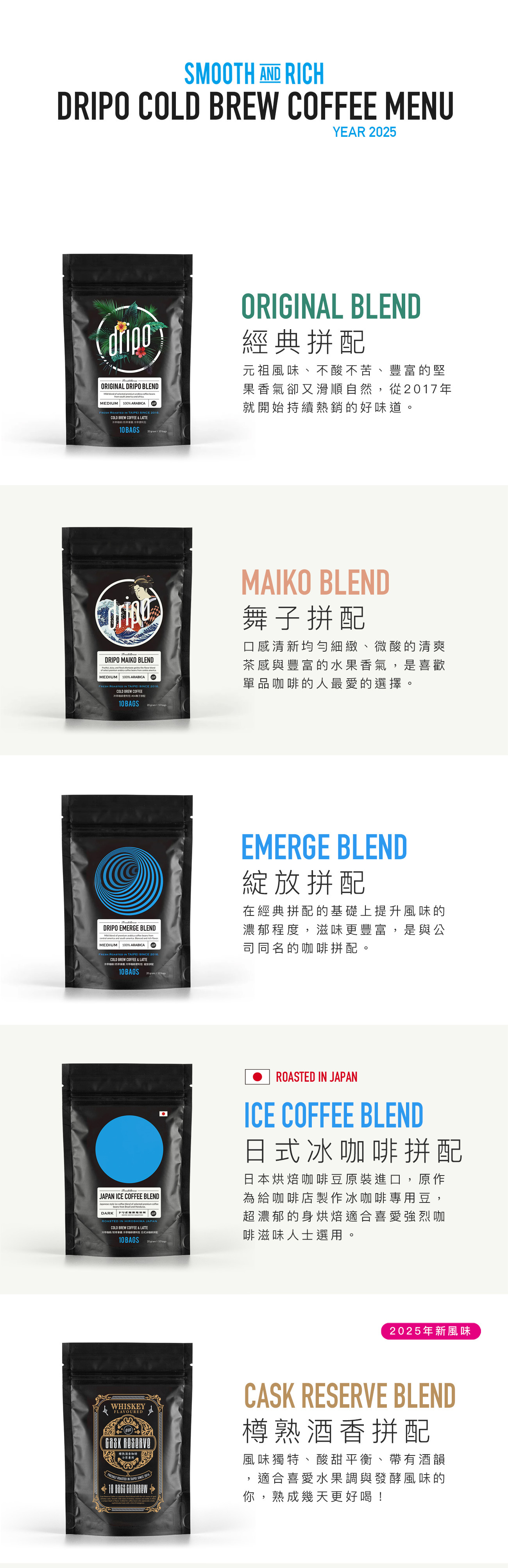 Cask Reserve 冷萃咖啡濾泡包示意圖