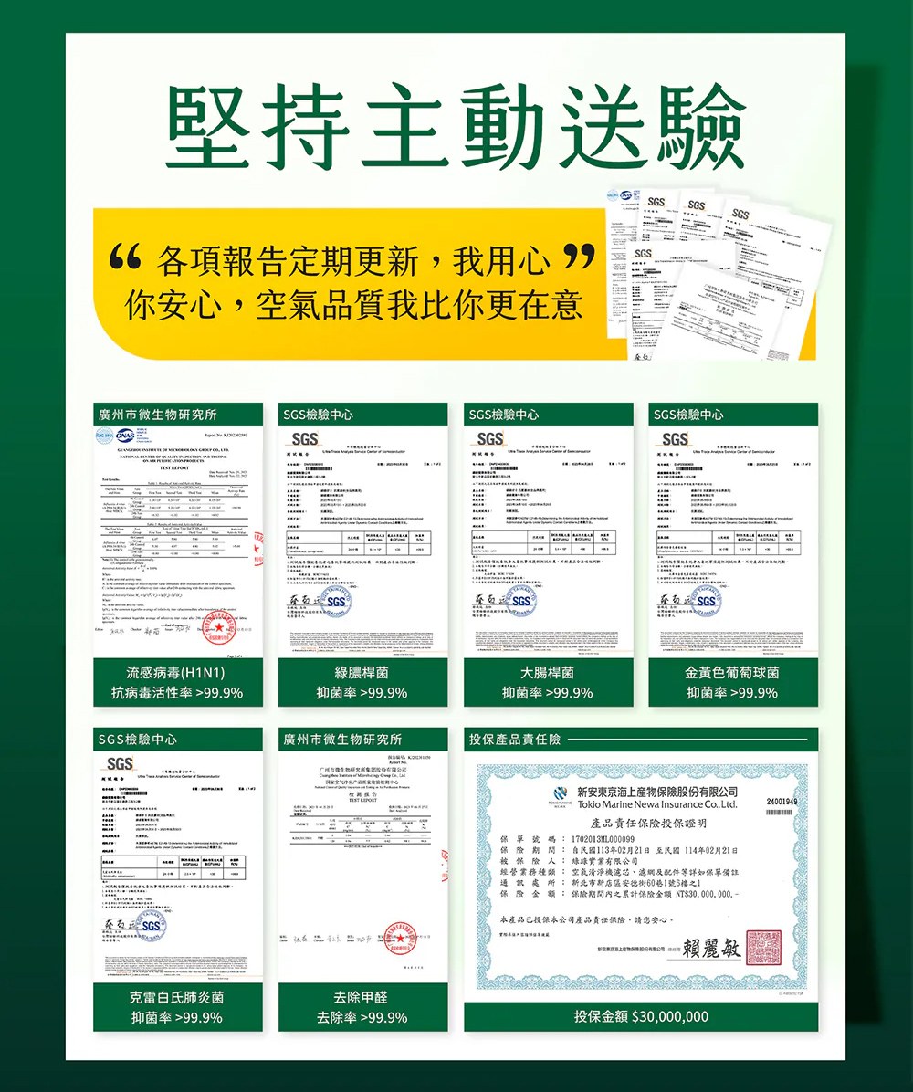 空氣清淨機濾網副廠推薦綠綠好日