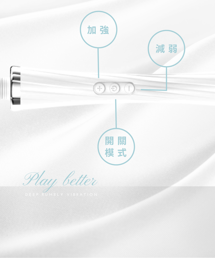 BODY RHYTHM av按摩棒 av女優按摩棒 電動按摩棒