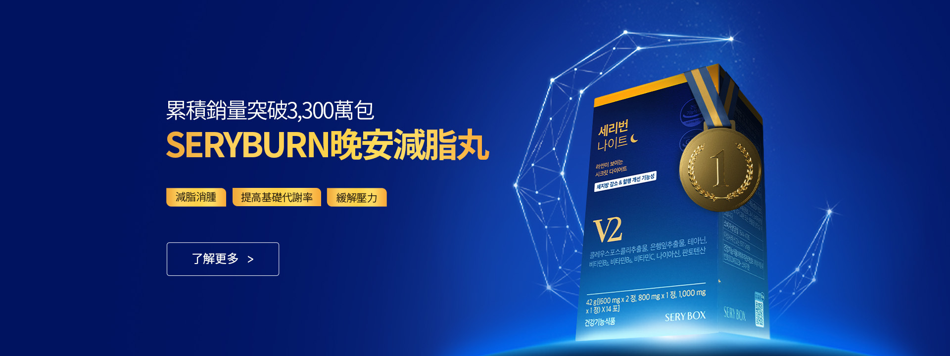 seryburn，晚安減脂丸，serybox，seryboxhk, serycut，presso，藤黃果減脂咖啡, seryburn，穩糖纖腩飲，減脂西梅飲