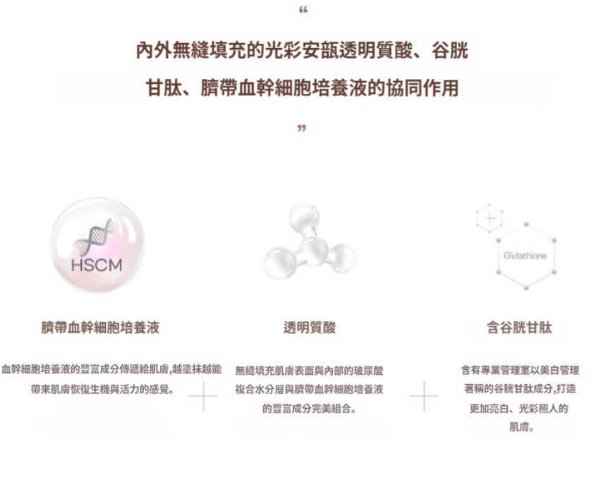 UP05 HUCORD HK0126安瓶精華 9ml(3mlX 3vials) $2069/1盒 (買3送2) (EXP:2027.08)