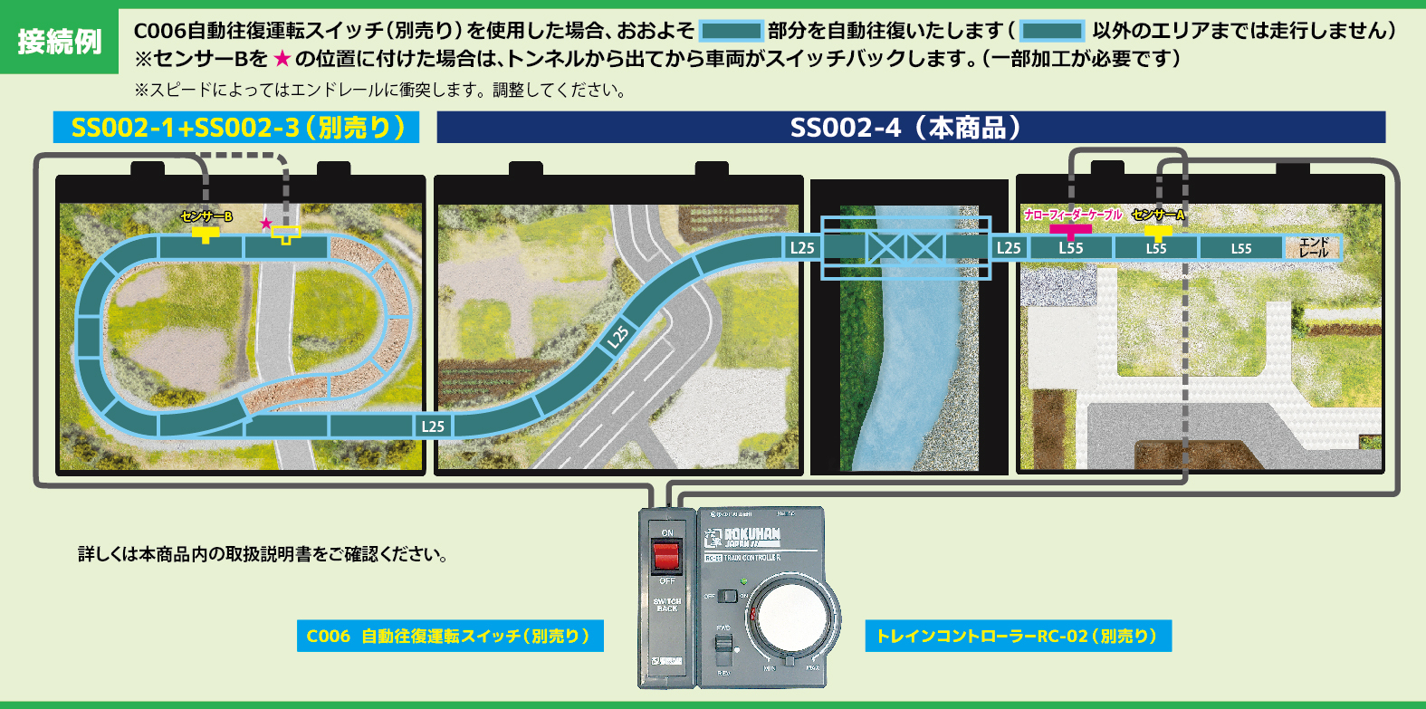 Rokuhan SS002-4 Z規 Z Shorty 迷你版面套裝（隧道型）擴充場景套裝