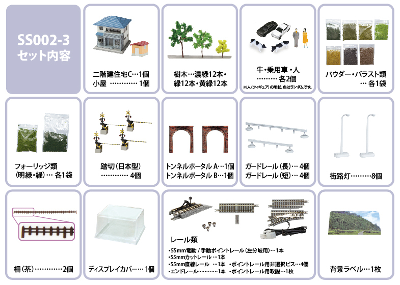 Rokuhan SS002-3 Z規 Z Shorty 迷你佈置套裝（隧道型）專用場景套裝 2