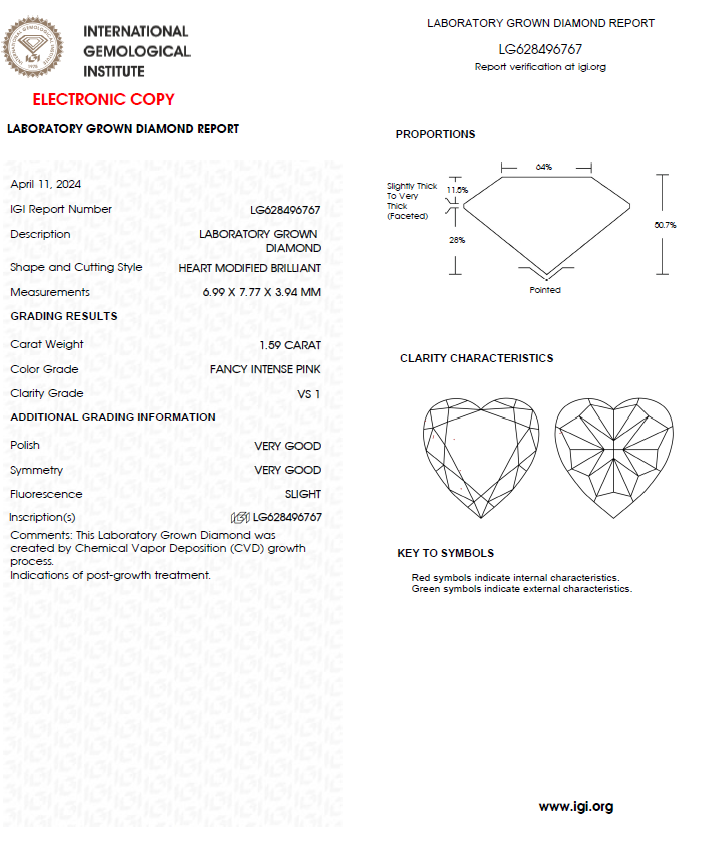 IGI 培育粉紅鑽石 1.59 F.I.P VS1 VG VG SLIGHT