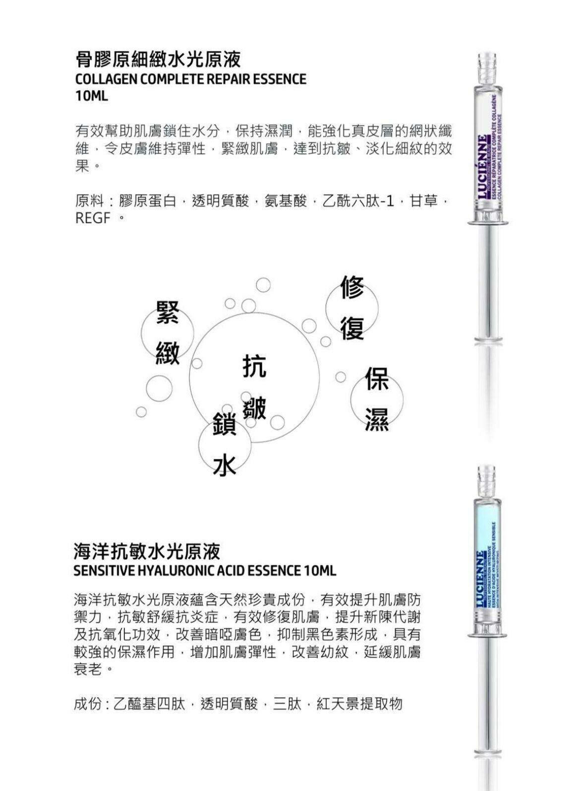 波蘭LUCIENNE水光精華原液系列  2款功效選擇 ★